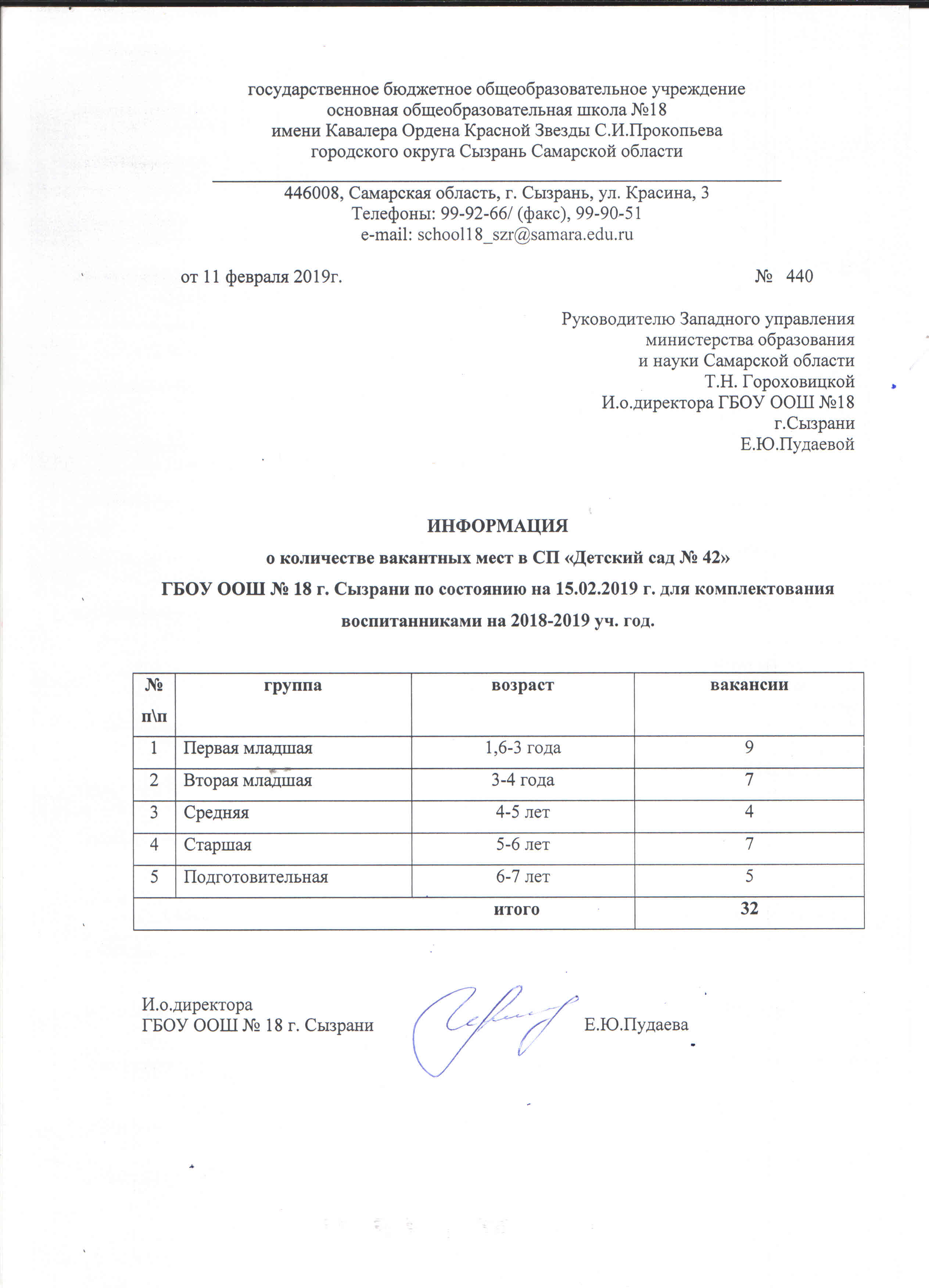 Комплектование на 2019-2020 учебный год — ГБОУ ООШ №18 г. Сызрани